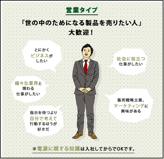 営業タイプ